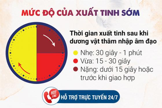 1758948572390862.jpg xuat-tinh-som-2.jpg